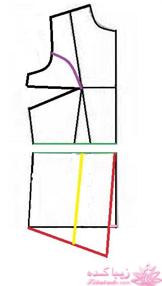 پرسش و پاسخ خیاطی